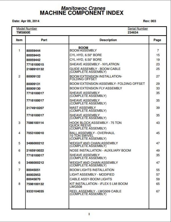 Manitowoc Cranes PM 234634 003 TMS800E13 Spare Parts Manual PDF 1