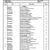 Manitowoc Cranes PM 234781 000 RT890E Spare Parts Manual PDF 1
