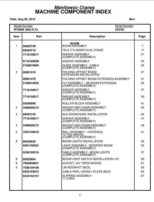 Manitowoc Cranes PM 234781 000 RT890E Spare Parts Manual PDF 1