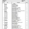 Manitowoc Cranes PM 234816 000 RT880E4 Spare Parts Manual PDF 1