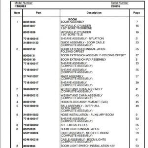 Manitowoc Cranes PM 234816 000 RT880E4 Spare Parts Manual PDF 1