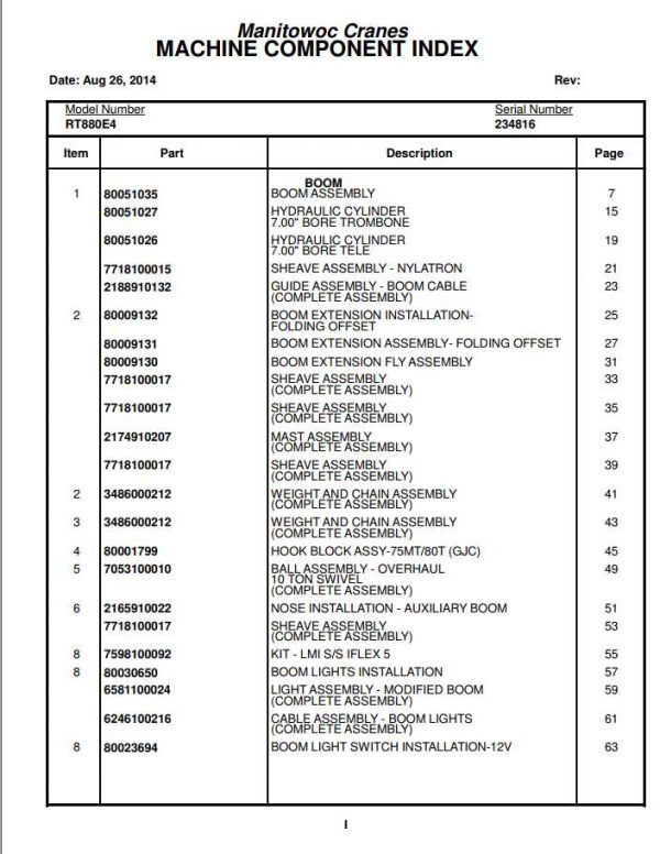 Manitowoc Cranes PM 234816 000 RT880E4 Spare Parts Manual PDF 1