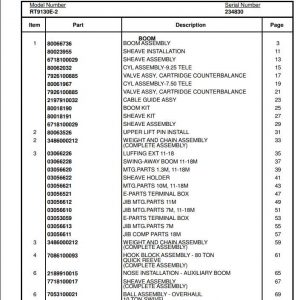 Manitowoc Cranes PM 234830 000 RT9130E 2 Spare Parts Manual PDF 1