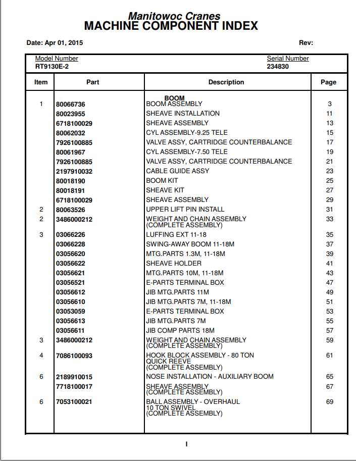 Manitowoc Cranes PM 234830 000 RT9130E 2 Spare Parts Manual PDF 1