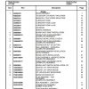 Manitowoc Cranes PM 234894 002 RT770E Spare Parts Manual PDF 1