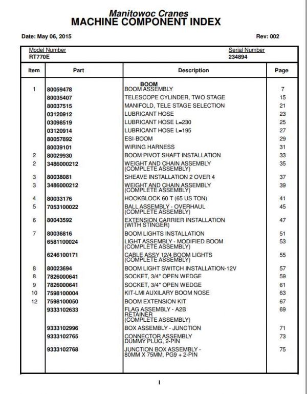 Manitowoc Cranes PM 234894 002 RT770E Spare Parts Manual PDF 1