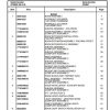 Manitowoc Cranes PM 234907 001 RT880E Spare Parts Manual PDF 1