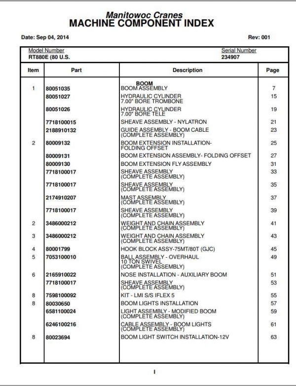 Manitowoc Cranes PM 234907 001 RT880E Spare Parts Manual PDF 1