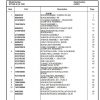 Manitowoc Cranes PM 234955 000 RT530E 2 30 TON Spare Parts Manual PDF 1