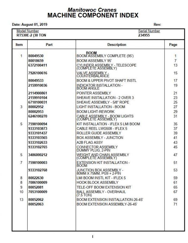 Manitowoc Cranes PM 234955 000 RT530E 2 30 TON Spare Parts Manual PDF 1