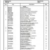 Manitowoc Cranes PM 235011 000 TMS760E Spare Parts Manual PDF 1