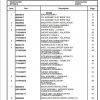 Manitowoc Cranes PM 235074 000 RT765E 2 Spare Parts Manual PDF 1