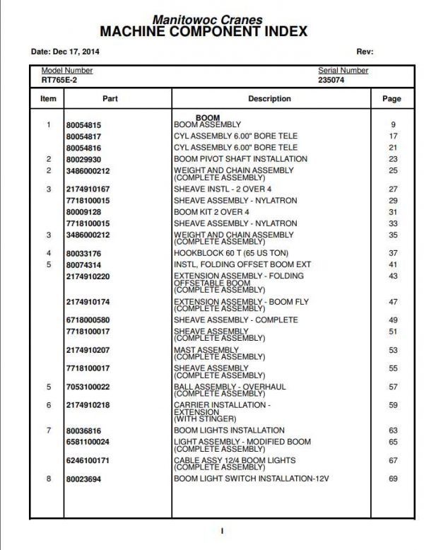 Manitowoc Cranes PM 235074 000 RT765E 2 Spare Parts Manual PDF 1