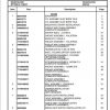 Manitowoc Cranes PM 235124 004 RT765E 2 Spare Parts Manual PDF 1