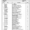 Manitowoc Cranes PM 235131 000 RT765E 2 Spare Parts Manual PDF 1