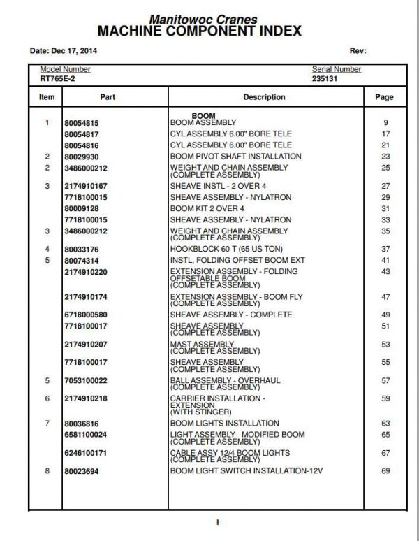 Manitowoc Cranes PM 235131 000 RT765E 2 Spare Parts Manual PDF 1