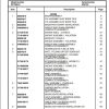 Manitowoc Cranes PM 235132 000 RT765E 2 Spare Parts Manual PDF 1