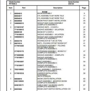 Manitowoc Cranes PM 235132 000 RT765E 2 Spare Parts Manual PDF 1