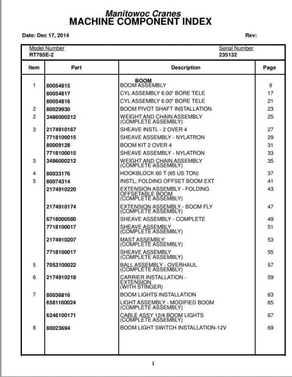 Manitowoc Cranes PM 235132 000 RT765E 2 Spare Parts Manual PDF 1