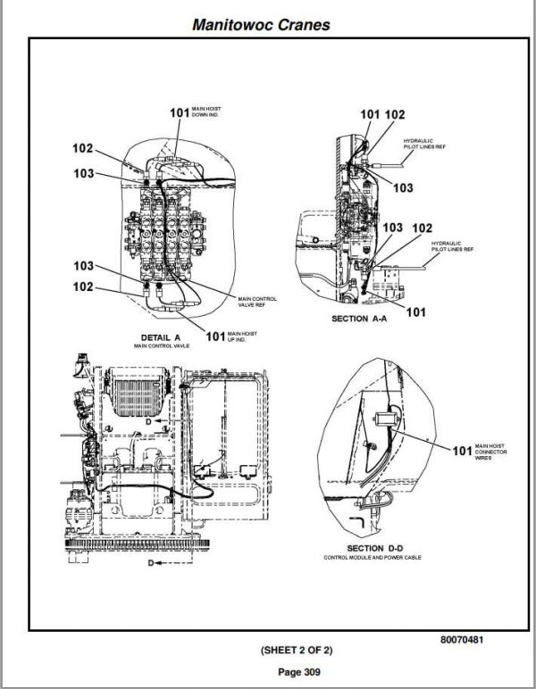 Manitowoc Cranes PM 235132 000 RT765E 2 Spare Parts Manual PDF 3