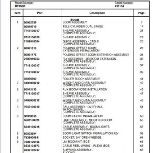 Manitowoc Cranes PM 235134 000 RT890E Spare Parts Manual PDF 1