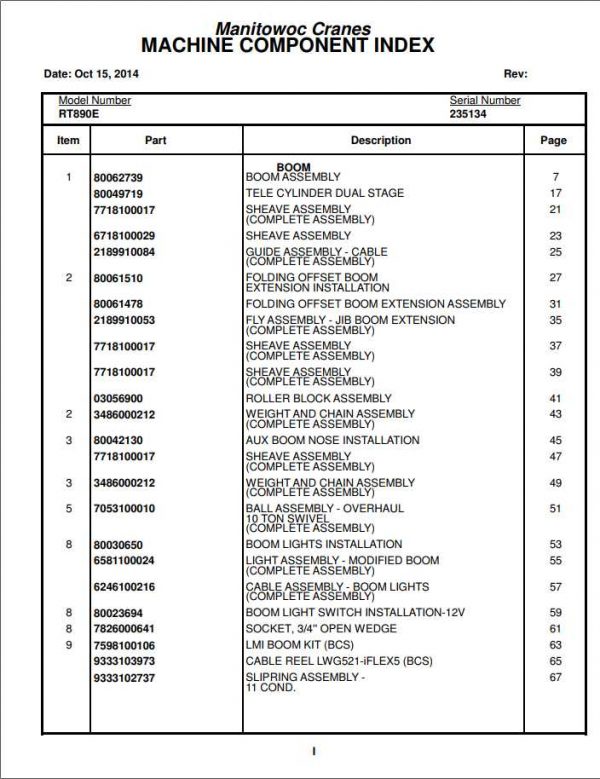 Manitowoc Cranes PM 235134 000 RT890E Spare Parts Manual PDF 1
