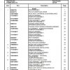 Manitowoc Cranes PM 235136 000 RT890E Spare Parts Manual PDF 1