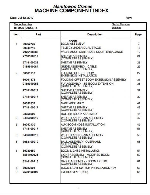 Manitowoc Cranes PM 235136 000 RT890E Spare Parts Manual PDF 1