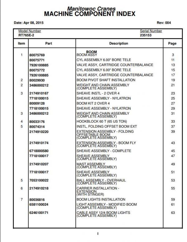 Manitowoc Cranes PM 235153 004 RT765E 2 Spare Parts Manual PDF 1