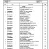 Manitowoc Cranes PM 235166 002 RT650E Spare Parts Manual PDF 1