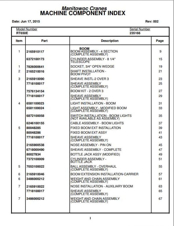 Manitowoc Cranes PM 235166 002 RT650E Spare Parts Manual PDF 1