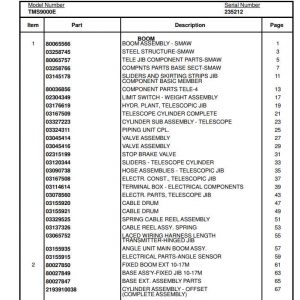 Manitowoc Cranes PM 235212 000 TMS9000E Spare Parts Manual PDF 1