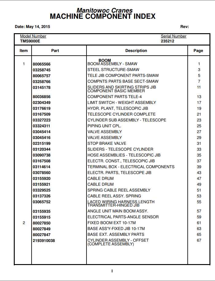 Manitowoc Cranes PM 235212 000 TMS9000E Spare Parts Manual PDF 1