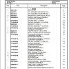 Manitowoc Cranes PM 235222 004 RT765E 2 Spare Parts Manual PDF 1