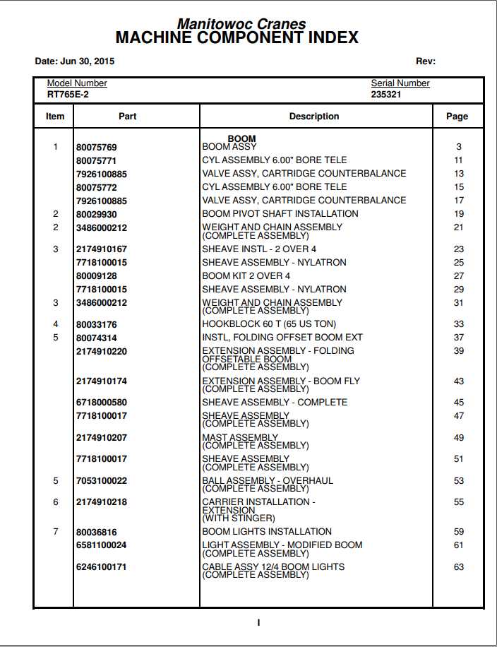 Manitowoc Cranes PM 235321 000 RT765E 2 Spare Parts Manual PDF 1