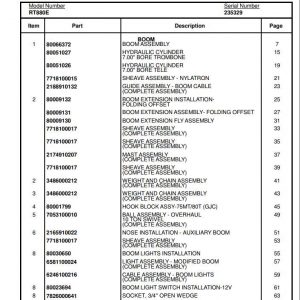 Manitowoc Cranes PM 235329 003 RT880E Spare Parts Manual PDF 1