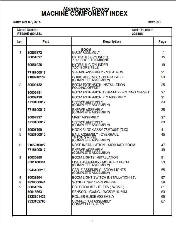 Manitowoc Cranes PM 235396 001 RT880E Spare Parts Manual PDF 1
