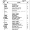 Manitowoc Cranes PM 235496 000 RT880E Spare Parts Manual PDF 1