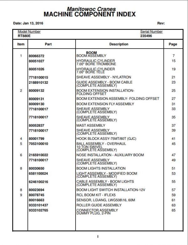 Manitowoc Cranes PM 235496 000 RT880E Spare Parts Manual PDF 1