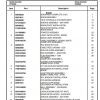 Manitowoc Cranes PM 235565 002 RT540E Spare Parts Manual PDF 1