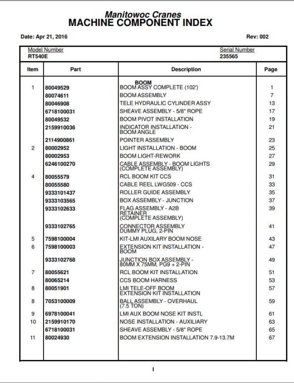 Manitowoc Cranes PM 235565 002 RT540E Spare Parts Manual PDF 1