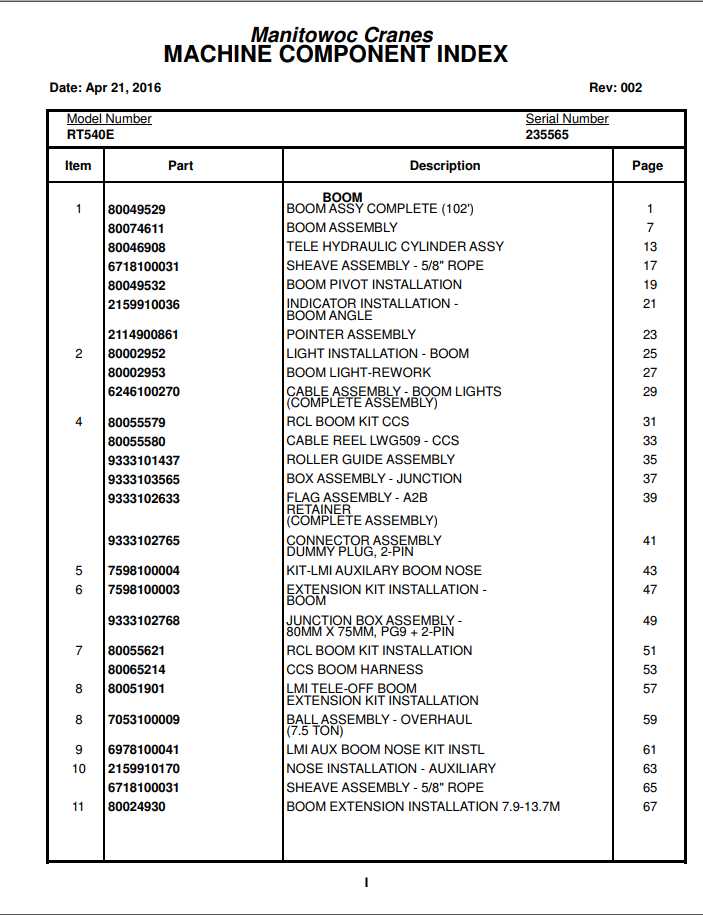 Manitowoc Cranes PM 235565 002 RT540E Spare Parts Manual PDF 1