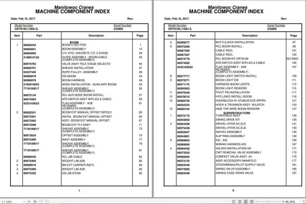 Manitowoc Cranes PM 235806 000 GRT8100 Spare Parts Manual PDF 1