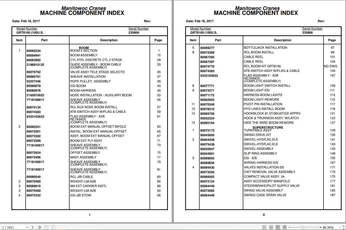 Manitowoc Cranes PM 235806 000 GRT8100 Spare Parts Manual PDF 1