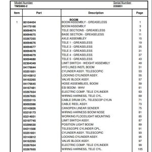 Manitowoc Cranes PM 235851 003 TMS990 2 Spare Parts Manual PDF 1