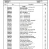 Manitowoc Cranes PM 235878 003 TMS990 2 Spare Parts Manual PDF 1