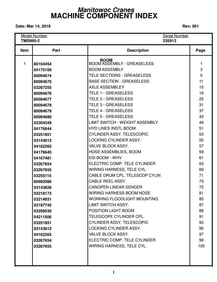 Manitowoc Cranes PM 235913 001 TMS990 2 Spare Parts Manual PDF 1
