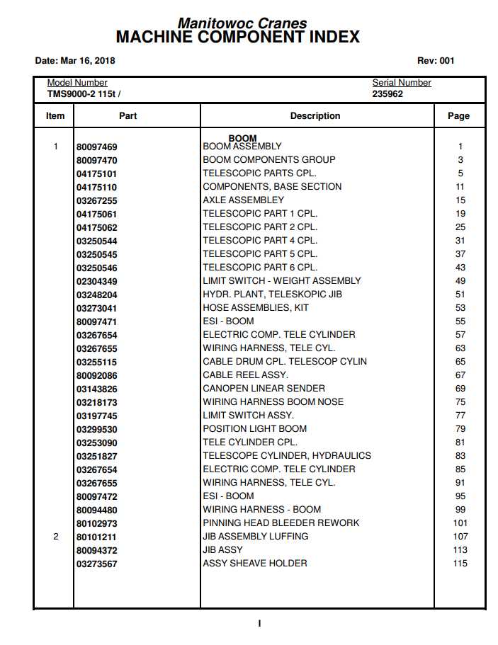Manitowoc Cranes PM 235962 002 TMS9000 2 Spare Parts Manual PDF 1 1