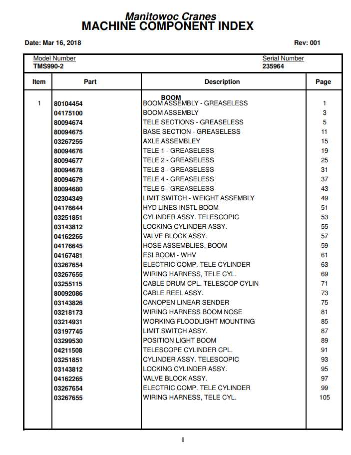 Manitowoc Cranes PM 235964 001 TMS990 2 Spare Parts Manual PDF 1