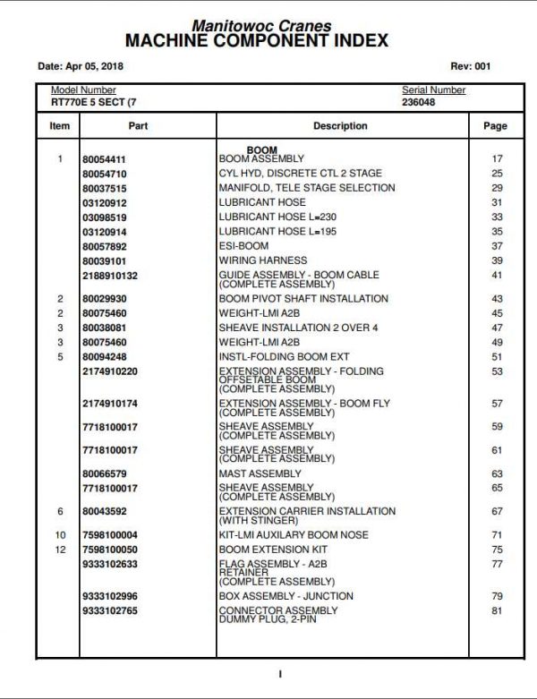 Manitowoc Cranes PM 236048 001 RT770E Spare Parts Manual PDF 1